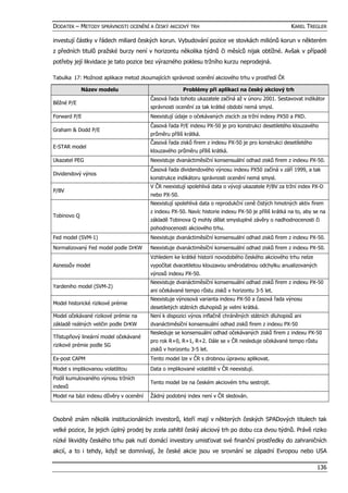 Research paper on valuation of company image