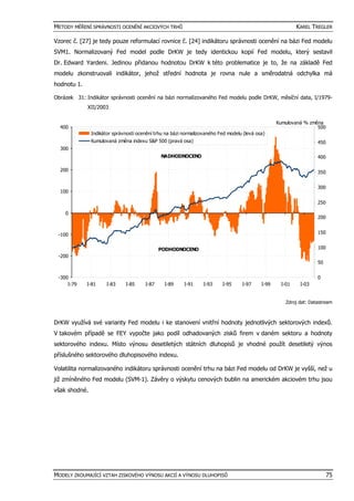 How is the stock market doing image