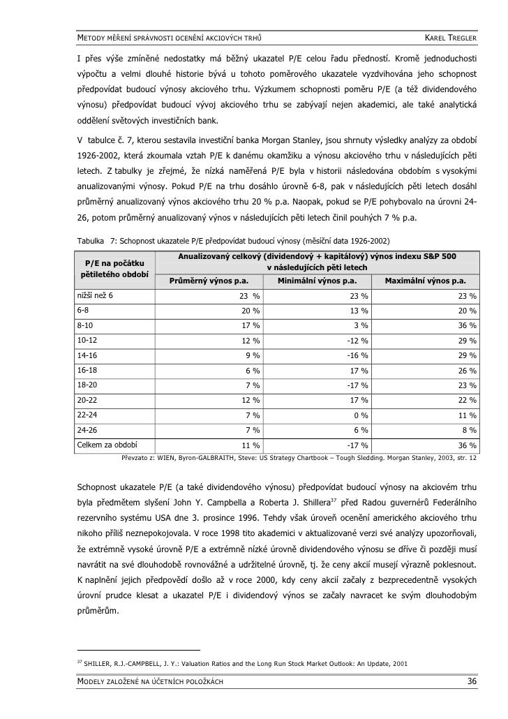 How to learn stock market image
