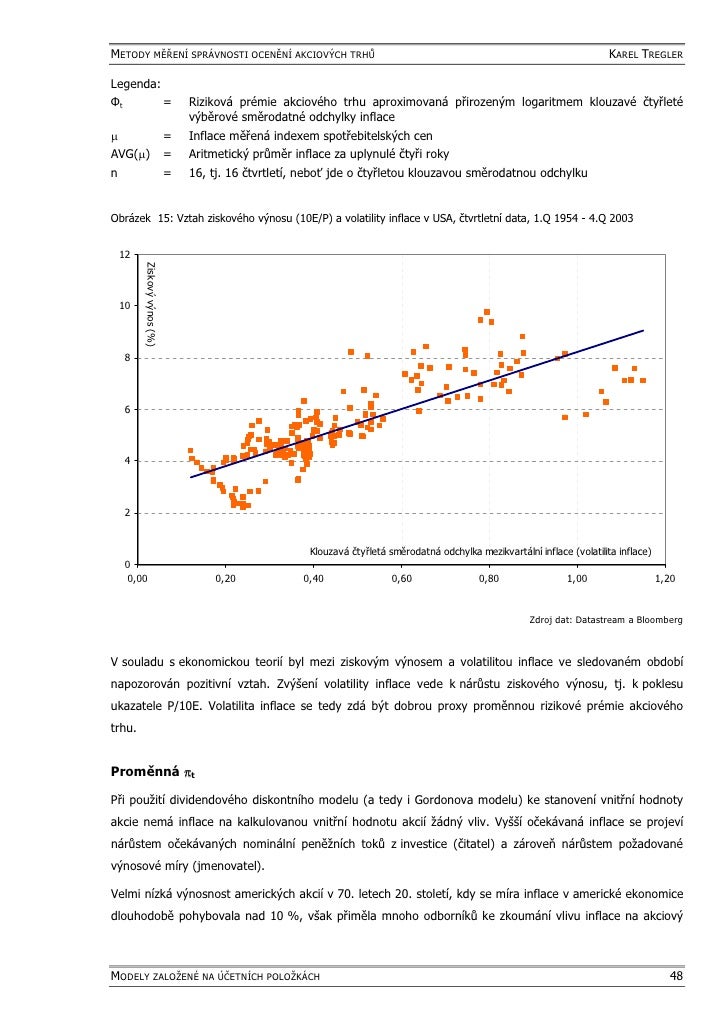 Equity valuation dissertation image
