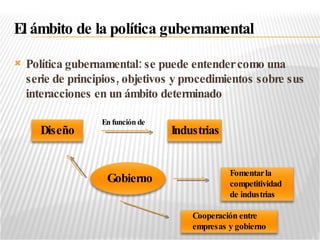 Política gubernamental: se puede entender como una serie de principios, objetivos y procedimientos sobre sus interacciones en un ámbito determinado El ámbito de la política gubernamental Diseño Industrias En función de Gobierno Fomentar la competitividad de industrias Cooperación entre empresas y gobierno 