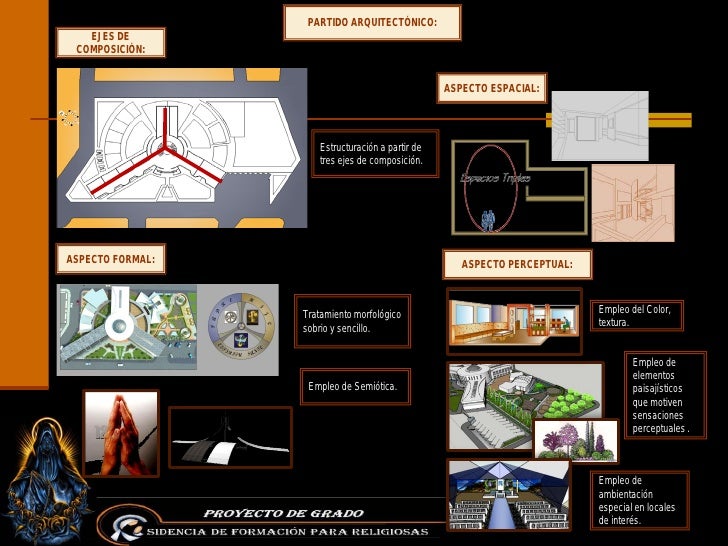 Arquitectura Religiosa Contemporánea