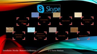 Estudiante: Nicolás Mamani Corihuanca
Como funciona el
Skype
Servicio gratuito y
pago
Skype y Facebook
Que podemos hacer
con Skype
Como descargar e
instalar Skype
Introducción y
configuración inicial
de Skype
Tarifas de Skype Skype para android
1° C Turno Mañana
 
