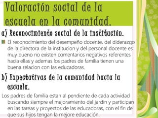 a) Reconocimiento social de la institución.
El reconocimiento del desempeño docente, del diderazgo
de la directora de la institucion y del personal docente es
muy bueno no existen comentarios negativos referentes
hacia ellas y ademas los padres de familia tienen una
buena relacion con las educadoras.
b) Expectativas de la comunidad hacia la
escuela.
Los padres de familia estan al pendiente de cada actividad
buscando siempre el mejoramiento del jardin y participan
en las tareas y proyectos de las educadoras, con el fin de
que sus hijos tengan la mejore educación.
Valoración social de la
escuela en la comunidad.
 