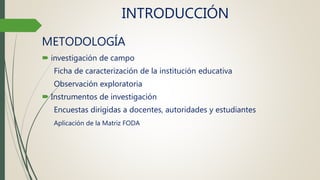 INTRODUCCIÓN
METODOLOGÍA
 investigación de campo
Ficha de caracterización de la institución educativa
Observación exploratoria
 Instrumentos de investigación
Encuestas dirigidas a docentes, autoridades y estudiantes
Aplicación de la Matriz FODA
 