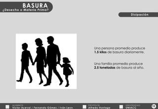 12 Una persona promedio produce  1.5 kilos  de basura diariamente. Una familia promedio produce  2.5 toneladas  de basura al año. 