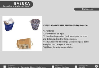 13 1 TONELADA DE PAPEL RECICLADO EQUIVALE A: * 17 árboles * 25.500 Litros de agua * 2 barriles de petróleo (suficiente para recorrer una distancia de 2.142 Kms en auto). * 4100 Kilowatts de energía (suficiente para darle energía a una casa por 6 meses). * 60 libras de polución en el aire 
