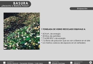 15 1 TONELADA DE VIDRIO RECICLADO EQUIVALE A: * 42 Kwh. de energía * 20 litros de petróleo * 714.000 BTU´s de energía * 7.5 libras de polución que se van a liberar en el aire * 2.5 metros cúbicos de espacio en el vertedero 