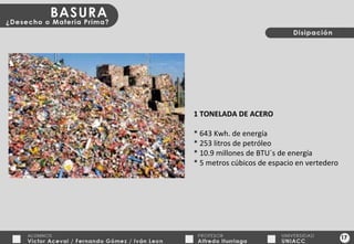 17 1 TONELADA DE ACERO * 643 Kwh. de energía * 253 litros de petróleo * 10.9 millones de BTU´s de energía * 5 metros cúbicos de espacio en vertedero 