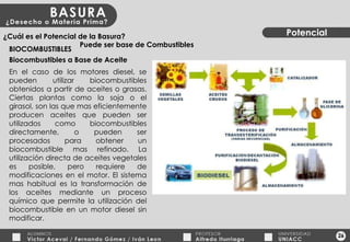 26 Potencial ¿Cuál es el Potencial de la Basura? BIOCOMBUSTIBLES Biocombustibles a Base de Aceite En el caso de los motores diesel, se pueden utilizar biocombustibles obtenidos a partir de aceites o grasas. Ciertas plantas como la soja o el girasol, son las que mas eficientemente producen aceites que pueden ser utilizados como biocombustibles directamente, o pueden ser procesados para obtener un biocombustible mas refinado. La utilización directa de aceites vegetales es posible, pero requiere de modificaciones en el motor. El sistema mas habitual es la transformación de los aceites mediante un proceso químico que permite la utilización del biocombustible en un motor diesel sin modificar. Puede ser base de Combustibles 