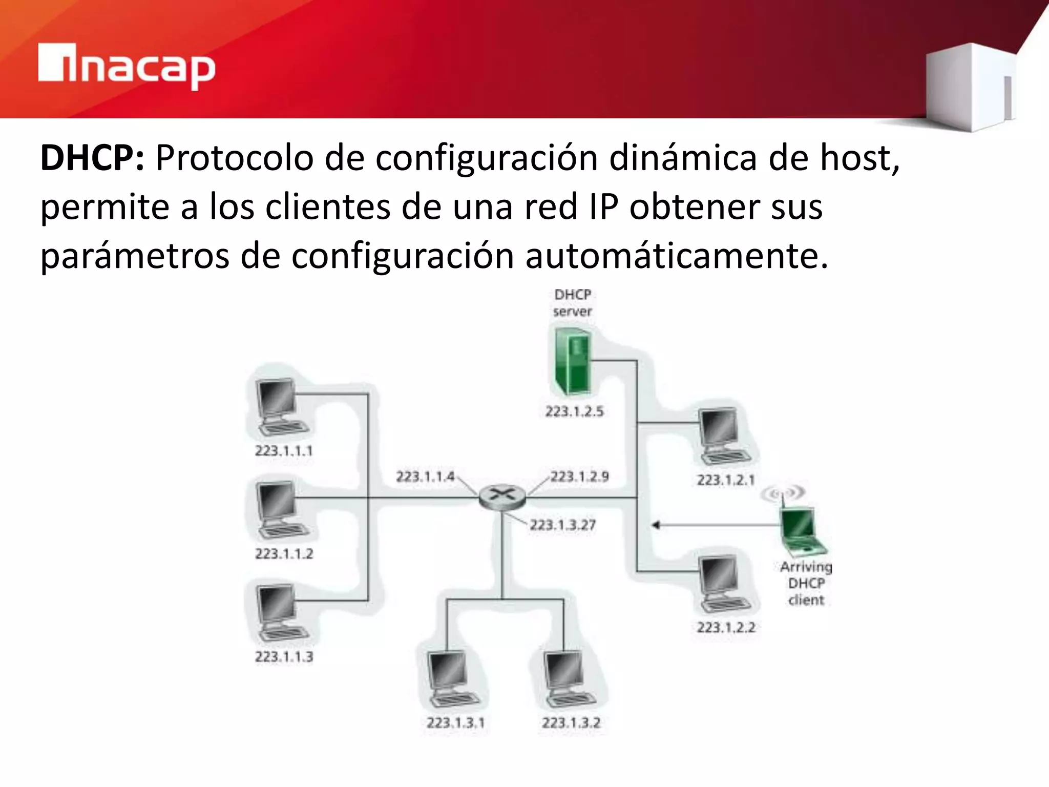 DHCP: Protocolo de configuración dinámica de host,
permite a los clientes de una red IP obtener sus
parámetros de configuración automáticamente.
 