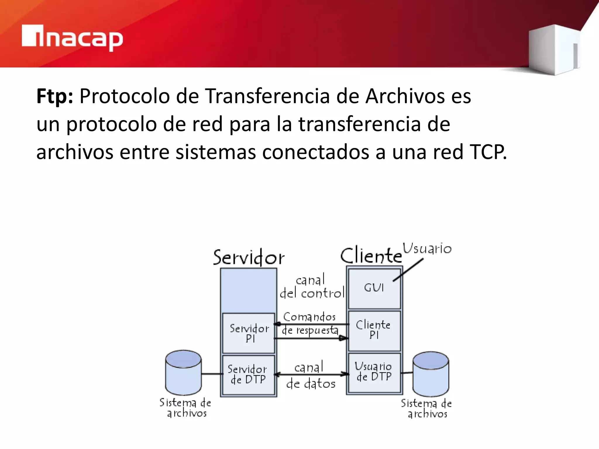 Ftp: Protocolo de Transferencia de Archivos es
un protocolo de red para la transferencia de
archivos entre sistemas conectados a una red TCP.
 