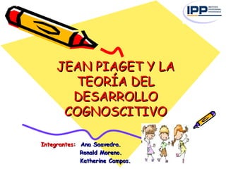 JEAN PIAGET Y LA
       TEORÍA DEL
       DESARROLLO
      COGNOSCITIVO

Integrantes: Ana Saavedra.
             Ronald Moreno.
             Katherine Campos.
 