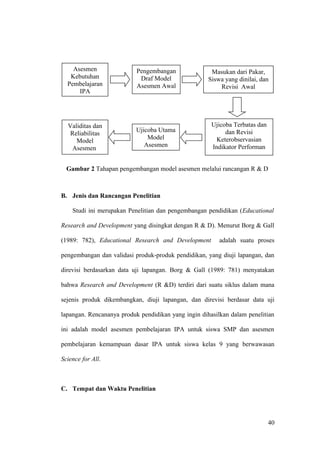 B. Jenis dan Rancangan Penelitian
Studi ini merupakan Penelitian dan pengembangan pendidikan (Educational
Research and Development yang disingkat dengan R & D). Menurut Borg & Gall
(1989: 782), Educational Research and Development adalah suatu proses
pengembangan dan validasi produk-produk pendidikan, yang diuji lapangan, dan
direvisi berdasarkan data uji lapangan. Borg & Gall (1989: 781) menyatakan
bahwa Research and Development (R &D) terdiri dari suatu siklus dalam mana
sejenis produk dikembangkan, diuji lapangan, dan direvisi berdasar data uji
lapangan. Rencananya produk pendidikan yang ingin dihasilkan dalam penelitian
ini adalah model asesmen pembelajaran IPA untuk siswa SMP dan asesmen
pembelajaran kemampuan dasar IPA untuk siswa kelas 9 yang berwawasan
Science for All.
C. Tempat dan Waktu Penelitian
40
Asesmen
Kebutuhan
Pembelajaran
IPA
Pengembangan
Draf Model
Asesmen Awal
Masukan dari Pakar,
Siswa yang dinilai, dan
Revisi Awal
Ujicoba Terbatas dan
dan Revisi
Keterobservasian
Indikator Performan
Ujicoba Utama
Model
Asesmen
Validitas dan
Reliabilitas
Model
Asesmen
Gambar 2 Tahapan pengembangan model asesmen melalui rancangan R & D
 