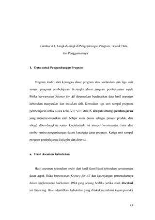 Gambar 4.1. Langkah-langkah Pengembangan Program, Bentuk Data,
dan Penggunaannya
1. Data untuk Pengembangan Program
Program terdiri dari kerangka dasar program atau kurikulum dan tiga unit
sampel program pembelajaran. Kerangka dasar program pembelajaran aspek
Fisika berwawasan Science for All dirumuskan berdasarkan data hasil asesmen
kebutuhan masyarakat dan masukan ahli. Kemudian tiga unit sampel program
pembelajaran untuk siswa kelas VII, VIII, dan IX dengan strategi pembelajaran
yang merepresentasikan cirri belajar sains (sains sebagai proses, produk, dan
sikap) dikembangkan sesuai karakteristik isi sampel kemampuan dasar dan
rambu-rambu pengembangan dalam kerangka dasar program. Ketiga unit sampel
program pembelajaran diujicoba dan direvisi.
a. Hasil Asesmen Kebutuhan
Hasil asesmen kebutuhan terdiri dari hasil identifikasi kebutuhan kemampuan
dasar aspek fisika berwawasan Science for All dan kesenjangan pemenuhannya
dalam implementasi kurikulum 1994 yang sedang berlaku ketika studi disertasi
ini dirancang. Hasil identifikasi kebutuhan yang dilakukan melalui kajian pustaka
45
 