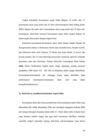 Angket kebutuhan kemampuan aspek fisika (Bagian A) terdiri dari 11
kemampuan dasar yang terdiri dari 41 butir sub-kemampuan lintas bidang dalam
MIPA (Bagian B) terdiri dari 4 kemampuan dasar yang terdiri dari 39 butir sub-
kemampuan. Butir-butir rumusan kemampuan aspek fisika (angket Bagian A)
dalam angket disesuaikan dengan tingkat kelas.
Sementara kemampuan-kemampuan dasar lintas bidang (angket Bagian B)
diorganisasikan dalam 1) Kebiasaan mental sains (berpikir kritis, berpikir kreatif,
dan kebiasaan dasar sains lainnya), 2) inkuiri atau kerja ilmiah, 3) proses dan
konsep pengait, dan 4) sains-teknologi-masyarakat (termasuk apresiasi terhadap
penemuan sains dan teknologi). Namun butir-butir kemampuan lintas bidang
tidak dirinci berdasarkan tingkat kelas, tetapi sepanjang jenjang program
pendidikan SMP (kelas VII – IX). Hal ini dilakukan dalam rangka fleksibilitas
keterampilan-keterampilan ini, sehingga sering dapat dilatihkan pada
pembelajaran kemampuan-kemampuan dasar sains yang dapat
mengakomodasikannya.
2). Hasil Survey Jastifikasi Kebutuhan Aspek Fisika
Kemampuan dasar dan rincian jumlah butir sub-kemampuan aspek fisika yang
dibutuhkan (B), tidfak dibutuhkan (TB), dan mendapat tanggapan berbeda (BD)
dari ketiga kelompok disajikan dalam table 4.1. Hasil dalam table meliputi hasil
yang direkam melalui angket dan juga hasil wawancara klarifikasi terhadap
sejumlah sampel responden tentang butir-butir sub-kemampuan yang belum
48
 