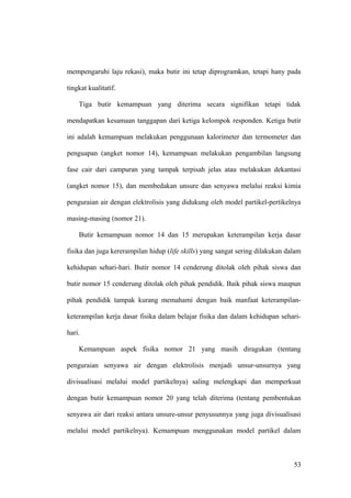 mempengaruhi laju rekasi), maka butir ini tetap diprogramkan, tetapi hany pada
tingkat kualitatif.
Tiga butir kemampuan yang diterima secara signifikan tetapi tidak
mendapatkan kesamaan tanggapan dari ketiga kelompok responden. Ketiga butir
ini adalah kemampuan melakukan penggunaan kalorimeter dan termometer dan
penguapan (angket nomor 14), kemampuan melakukan pengambilan langsung
fase cair dari campuran yang tampak terpisah jelas atau melakukan dekantasi
(angket nomor 15), dan membedakan unsure dan senyawa melalui reaksi kimia
penguraian air dengan elektrolisis yang didukung oleh model partikel-pertikelnya
masing-masing (nomor 21).
Butir kemampuan nomor 14 dan 15 merupakan keterampilan kerja dasar
fisika dan juga kererampilan hidup (life skills) yang sangat sering dilakukan dalam
kehidupan sehari-hari. Butir nomor 14 cenderung ditolak oleh pihak siswa dan
butir nomor 15 cenderung ditolak oleh pihak pendidik. Baik pihak siswa maupun
pihak pendidik tampak kurang memahami dengan baik manfaat keterampilan-
keterampilan kerja dasar fisika dalam belajar fisika dan dalam kehidupan sehari-
hari.
Kemampuan aspek fisika nomor 21 yang masih diragukan (tentang
penguraian senyawa air dengan elektrolisis menjadi unsur-unsurnya yang
divisualisasi melalui model partikelnya) saling melengkapi dan memperkuat
dengan butir kemampuan nomor 20 yang telah diterima (tentang pembentukan
senyawa air dari reaksi antara unsure-unsur penyusunnya yang juga divisualisasi
melalui model partikelnya). Kemampuan menggunakan model partikel dalam
53
 