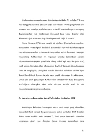 Usulan untuk pengenalan asam dipindahkan dari kelas XI ke kelas VII agar
bias menggunakan kimia lebih dini dapat diakomodasi sebatas pengamatan sifat
asam dan basa terhadap perubahan warna kertas lakmus atau bunga tertentu yang
dideminstrasikan pada pendahuluan (menegnal fakta kimia disekitar kita).
Sementara kajian asam-basa tetap dicanangkan lebih lanjut di kelas IX.
Hanya 16 orang (25%) yang mengisi hal lain-lain. Sebagian besar masukan-
masukan lain secara ekplisit dan inflisit diakomodasi oleh butir-butir kemampuan
yang dirumuskan dalam pertanyaan tertutup dalam angket dan sesuai rancangan
pengembang. Kekhawatiran 8% responden terhadap ketersediaan alat-alat
laboratorium dasar (seperti gelas kimia, tabung reaksi, pipit tetes, dan gelas ukur)
sudah umum ditemukan dalam laboratorium IPA SMP dan perlu dikenalkan pada
siswa. Di samping itu, kebanyakan alat-alat dan bahan percobaan tersebut dapat
diganti/dimodifikasi dengan alat-alat yang mudah ditemukan di sekitar/pasar,
kecuali alat untuk penyulingan. Kekhawatiran terhadap buku-buku dan scenario
pembelajaran diharapkan akan mulai dipenuhi melalui studi ini dan
pengembangan program sejenis lainnya.
5). Kesenjangan Pemenuhan Aspek Fisika dalam Kurikulum 1994
Kesenjangan kebutuhan kemampuan aspek kimia antara yang dibutuhkan
masyarakat (hasil survey) dan pemenuhannya dalam kurikulum 1994 disajikan
dalam kolom terakhir pada lampiran 2. Dari semua butir-butir kebutuhan
kemampuan dasar yang disetujui, hanya beberapa pengetahuan yang
62
 