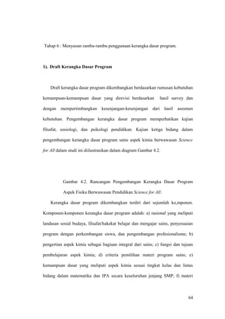 Tahap 6 : Menyusun rambu-rambu penggunaan kerangka dasar program.
1). Draft Kerangka Dasar Program
Draft kerangka dasar program dikembangkan berdasarkan rumusan kebutuhan
kemampuan-kemampuan dasar yang direvisi berdasarkan hasil survey dan
dengan mempertimbangkan kesenjangan-kesenjangan dari hasil asesmen
kebutuhan. Pengembangan kerangka dasar program memperhatikan kajian
filsafat, sosiologi, dan psikologi pendidikan. Kajian ketiga bidang dalam
pengembangan kerangka dasar program sains aspek kimia berwawasan Science
for All dalam studi ini diilustrasikan dalam diagram Gambar 4.2.
Gambar 4.2. Rancangan Pengembangan Kerangka Dasar Program
Aspek Fisika Berwawasan Pendidikan Science for All.
Kerangka dasar program dikembangkan terdiri dari sejumlah ko,mponen.
Komponen-komponen kerangka dasar program adalah: a) rasional yang meliputi
landasan sosial budaya, filsafat/hakekat belajar dan mengajar sains, penyesuaian
program dengan perkembangan siswa, dan pengembangan profesionalisme; b)
pengertian aspek kimia sebagai bagiaan integral dari sains; c) fungsi dan tujuan
pembelajaran aspek kimia; d) criteria pemilihan materi program sains; e)
kemampuan dasar yang meliputi aspek kimia sesuai tingkat kelas dan lintas
bidang dalam matematika dan IPA secara keseluruhan jenjang SMP; f) materi
64
 