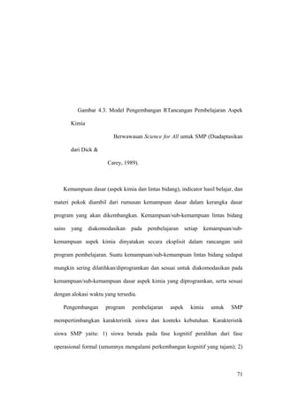 Gambar 4.3. Model Pengembangan RTancangan Pembelajaran Aspek
Kimia
Berwawasan Science for All untuk SMP (Diadaptasikan
dari Dick &
Carey, 1989).
Kemampuan dasar (aspek kimia dan lintas bidang), indicator hasil belajar, dan
materi pokok diambil dari rumusan kemampuan dasar dalam kerangka dasar
program yang akan dikembangkan. Kemampuan/sub-kemampuan lintas bidang
sains yang diakomodasikan pada pembelajaran setiap kemampuan/sub-
kemampuan aspek kimia dinyatakan secara eksplisit dalam rancangan unit
program pembelajaran. Suatu kemampuan/sub-kemampuan lintas bidang sedapat
mungkin sering dilatihkan/diprogramkan dan sesuai untuk diakomodasikan pada
kemampuan/sub-kemampuan dasar aspek kimia yang diprogramkan, serta sesuai
dengan alokasi waktu yang tersedia.
Pengembangan program pembelajaran aspek kimia untuk SMP
mempertimbangkan karakteristik siswa dan konteks kebutuhan. Karakteristik
siswa SMP yaitu: 1) siswa berada pada fase kognitif peralihan dari fase
operasional formal (umumnya mengalami perkembangan kognitif yang tajam); 2)
71
 