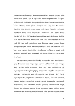 siswa belum memiliki konsep dasar tentang kimia (baru mengenal beberapa gejala
kimia secara terbatas); dan 3) juga sedang mengalami pertumbuhan fisik yang
cepat. Konteks kemampuan sains yang diajarkan adalah bekal kebutuhan hidup di
zaman teknologi modern yakni kemampuan sains yang dasar dan esensial.
Demikian juga konteks belajar aspek kimia secara bermakna melibatkan
keterkaitan kajian aspek makroskopis, mikroskopis, dan symbol kimia.
Karakteristik siswa SMP dan konteks pembelajaran aspek kimia yang demikian
akan mewarnai rancangan pembelajaran aspek kimia yang dikembangkan dalam
studi ini yakni studi pembelajaran yang dirancang secara bertahap dengan
mempertimbangkan tingkat perkembangan kognitif siswa, berkonteks life skills,
dan sesuai dengan karakteristik perkembangan pembelajaran aspek kimia
(terutama pengenalan aspek mikroskopis dan symbol dimulai dari contoh-contoh
sederhan).
Instrumen asesmen yang dikembangkan menggunakan multi bentuk asesmen
yang disesuaikan sesuai dengan target asesmen. Indikator hasil dalam kerangka
dasar program untuk kemampuan dasar yang akan dikembangkan dan
digolongkan menjadi target-target yang lebih spesifik. Target dan bentuk asesmen
mengikuti penggolongan yang dikembangkan oleh Stiggins (1994). Target
digolongkan atas pengetahuan, penalaran skill, produk, dan sikap. Sementara
asesmen meliputi respon pilihan (selected respons), bentuk uraian (esay), kinerja
(performance), dan komunikasi personal (personal communication). Target,
bentuk, dan instrumen asesmen belajar dinyatakan secara eksplisit sebagai
komponen dari rancangan program.Sejumlah jenis instrumen asesmen belajar
72
 