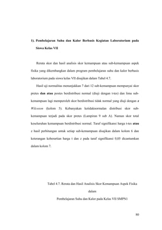 1). Pembelajaran Suhu dan Kalor Berbasis Kegiatan Laboratorium pada
Siswa Kelas VII
Rerata skor dan hasil analisis skor kemampuan atau sub-kemampuan aspek
fisika yang dikembangkan dalam program pembelajaran suhu dan kalor berbasis
laboratorium pada siswa kelas VII disajikan dalam Tabel 4.7.
Hasil uji normalitas menunjukkan 7 dari 12 sub-kemampuan mempunyai skor
pretes dan atau postes berdistribusi normal (diuji dengan t-tes) dan lima sub-
kemampuan lagi memperoleh skor berdistribusi tidak normal yang diuji dengan z
Wilcoxon (kolom 5). Kebanyakan ketidaknormalan distribusi skor sub-
kemampuan terjadi pada skor pretes (Lampiran 9 sub A). Namun skor total
keseluruhan kemampuan berdistribusi normal. Taraf signifikansi harga t-tes atau
z hasil perhitungan untuk setiap sub-kemampuan disajikan dalam kolom 6 dan
keterangan keberartian harga t dan z pada taraf signifikansi 0,05 dicantumkan
dalam kolom 7.
Tabel 4.7. Rerata dan Hasil Analisis Skor Kemampuan Aspek Fisika
dalam
Pembelajaran Suhu dan Kalor pada Kelas VII SMPN1
80
 