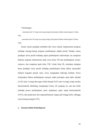 * Keterangan :
- presentase dari 33 orang siswa yang mengisi pernyataan terbuka untuk program 1 (kelas
VII).
- presentase dari 29 orang siswa yang mengisi pernyataan terbuka untuk program 2 (kelas
VIII).
Secara umum pendapat tambahan dari siswa subyek implementasi program
terhadap masing-masing program pembelajaran adalah positif. Hampir semua
pendapat siswa positif terhadap aspek pembelajaran makroskopis zat campuran
berbasis kegiatan laboratorium pada siswa kelas VII dan pembelajaran unsure,
senyawa, dan campuran pada kelas VIII. Untuk kelas IX, meskipun sebagian
besar pendapat siswa positif terhadap pembelajaran kimia dalam masyarakat
berbasis kegiatan proyek sains, siswa mengajukan beberapa keluhan. Siswa
menyatakan bahwa pembelajaran menyita waktu persiapan ujian akhir sekolah
(11,6% atau 5 orang) dan tugas terlalu banyak (9,3% atau 4 orang), tetapi mereka
berterimakasih dibimbing mempelajari kimia. Di samping itu, ada dua kritik
terhadap proses pembelajaran yaitu: penjelasan cepat, tetapi berterimakasih
(9,3%); dan penjel;asan dan tugas/pertanyaan sangat jauh (tinggi/sulit), sehingga
siswa kurang mengerti (7%).
c. Suasana dalam Pembelajaran
85
 