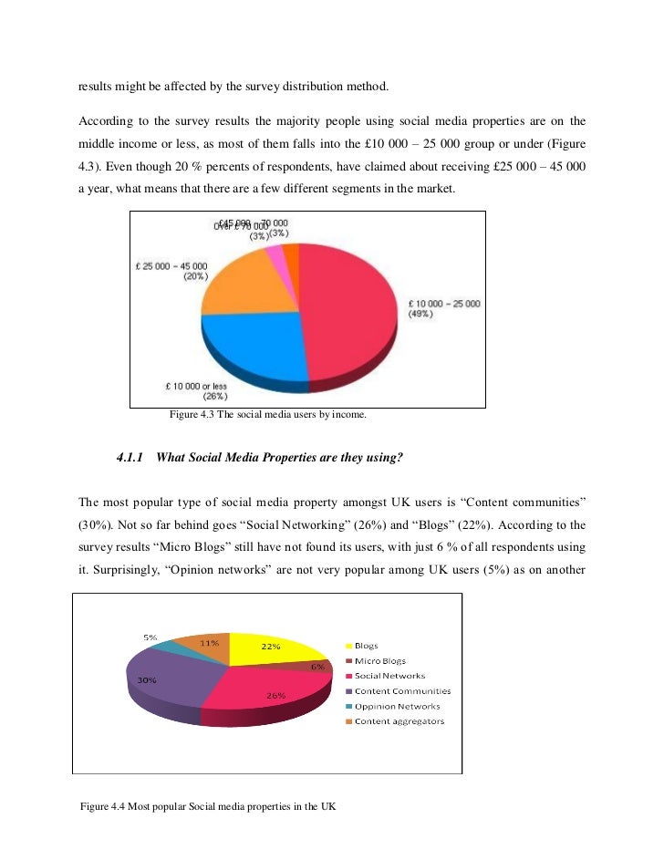media dissertation questions Its dissertation season for media and public relations university students here are some potential areas of study. media dissertation questions Its dissertation season for media and public relations university students here are some potential areas of study.