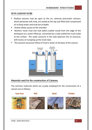 SUBMARINE STRUCTURES
ADIBA , JAMIA NEW DELHI , 24
HOW CAISSONS WORK
 Shallow caissons may be open to the air, whereas pneumatic caissons,
which penetrate soft mud, are sealed at the top and filled with compressed
air to keep water and mud out at depth.
 Airlock allows access to the chamber.
 Workers move mud and rock debris (called muck) from the edge of the
workspace to a water-filled pit, connected by a tube (called the muck tube)
to the surface. The water pressure in the tube balances the air pressure,
with excess air escaping up the muck tube.
 This prevent excessive inflow of mud or water at the base of the caisson.
Materials used for the construction of Caissons:
The common materials which are usually employed for the construction of a
caisson are as follows,
Cast-iron RCC Steel Timber
 