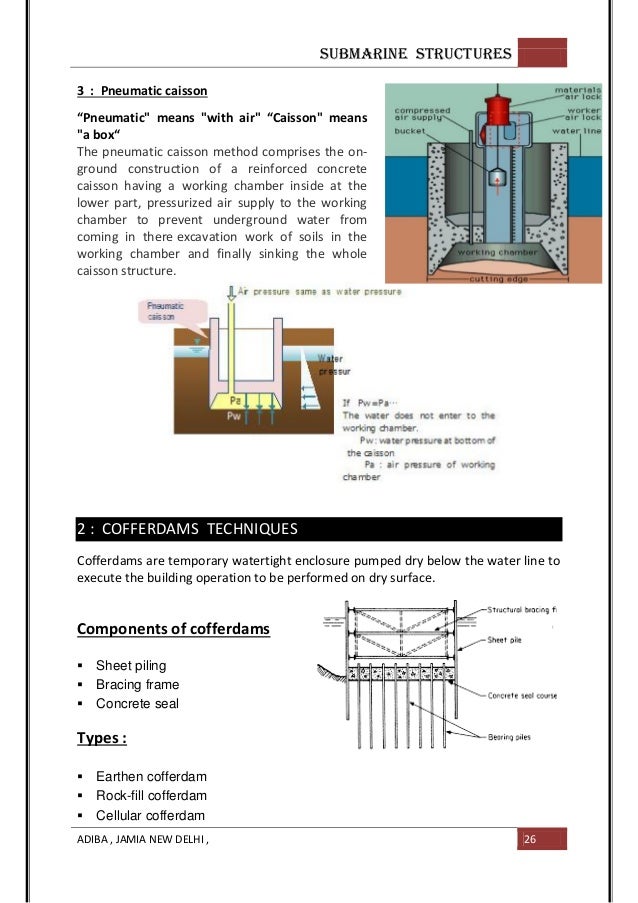 Research paper about office management