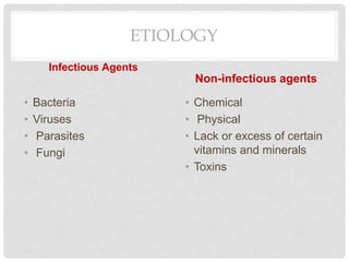 ETIOLOGY
Infectious Agents
Non-infectious agents
• Bacteria
• Viruses
• Parasites
• Fungi
• Chemical
• Physical
• Lack or excess of certain
vitamins and minerals
• Toxins
 
