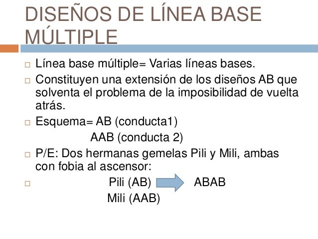Diseños experimentales de caso unico