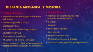 DISFAGIA MECÁNICA Y MOTORA
• Disfagia mecánica
• Estenosis de la luz esofágica intrínseca o
extrínseca.
• Comienzo: gradual o brusco
• Localización: Fija
• Tipo alimento: sólidos luego líquidos
• Carácter:Progresiva
• Temperatura: no influye
• M. Valsalva: no mejora la disfagia
• Causas: estenosis péptica,Ca esófago,anillo
esofágico inferior,caústicos ,EE,infecciosas.
• Disfagia Motora
• Alteración o incordinación de los
mecanismos de deglución.
• Gradual
• Variable
• Sobre todos liquídos
• Intermitente
• Empeora líquidos fríos
• M. Valsalva ;mejora la disfagia
• Causas:Acalasia ,espasmo esofágico difuso.
 