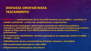 DISFAGIA OROFARÍNGEA
TRATAMIENTO
• Objetivos:1- mantenimiento de la via oral mientras sea posible.2- mantener el
estado nutricional. 3-evitar las complicaciones respiratorias.
• A) Medicación: Sialogogos (pilocarpina,estimulación eléctrica,sustitutos
salivales) y anticolinérgicos (atropina, escopolamina,toxina botulínica),permitirán
regular el flujo salival. Para ERGE,inhibidores de la bomba de protones y
procinéticos
• B) Tratamiento rehabilitador, técnicas quirúrgicas de apoyo,que evitan el reflujo
faríngeo –nasal.
• C)Modificación de las características del bolo: volumen y viscosidad
• D)Procedimientos quirúrgicos sobre EES.
• E)Gastrotomía endoscópica percutanea
 