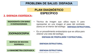 PROBLEMA DE SALUD: DISFAGIA
PLAN DIAGNÓSTICO
ESPECÍFICO
• Técnica de imagen que utiliza rayos X para
representar en una imagen el paso del contraste
(bario) en el interior del esófago
• Es un procedimiento endoscópico que se utiliza para
obtener una vista del esófago.
RADIOGRAFÍA CON BARIO
O ESOFAGOGRAMA
ESOFAGOCOSPIA
DISFAGIA ESTRUCTURAL.
DISFAGIA DE PROPULSIÓN Y ESTRUCTURAL.
BIOPSIAS DE MUCOSA
ESOFÁGICA
LA MANOMETRIA ESOFAGICA
DISFAGIA ESTRUCTURAL.
DISFAGIA ESTRUCTURAL.
2. DISFAGIA ESOFÁGICA:
RICARDO CARRILLO - MEDICINA HUMANA
 