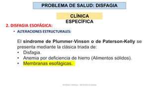 El síndrome de Plummer-Vinson o de Paterson-Kelly se
presenta mediante la clásica triada de:
• Disfagia.
• Anemia por deficiencia de hierro (Alimentos sólidos).
• Membranas esofágicas.
PROBLEMA DE SALUD: DISFAGIA
CLÍNICA
ESPECÍFICA
2. DISFAGIA ESOFÁGICA:
• ALTERACIONES ESTRUCTURALES:
RICARDO CARRILLO - MEDICINA HUMANA
 