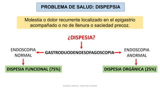 PROBLEMA DE SALUD: DISPEPSIA
Molestia o dolor recurrente localizado en el epigastrio
acompañado o no de llenura o saciedad precoz.
RICARDO CARRILLO - MEDICINA HUMANA
¿DISPESIA?
DISPESIA FUNCIONAL (75%) DISPESIA ORGÁNICA (25%)
GASTRODUODENOESOFAGOSCOPIA
ENDOSCOPIA
NORMAL
ENDOSCOPIA
ANORMAL
 