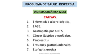 RICARDO CARRILLO - MEDICINA HUMANA
1. Enfermedad ulcero-péptica.
2. ERGE.
3. Gastropatía por AINES.
4. Cáncer Gástrico o esofágico.
5. Pancreatitis.
6. Erosiones gastroduodenales
7. Esofagitis erosiva
PROBLEMA DE SALUD: DISPEPSIA
DISPESIA ORGÁNICA (25%)
CAUSAS
 