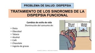 Cambios de estilo de vida
Disminución del consumo de:
• Dieta
• Obesidad
• Tabaco
• Alcohol
• Café
• Chocolate
• Ingesta de grasas
RICARDO CARRILLO - MEDICINA HUMANA
TRATAMIENTO DE LOS SINDROMES DE LA
DISPEPSIA FUNCIONAL
PROBLEMA DE SALUD: DISPEPSIA
 