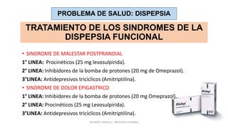 RICARDO CARRILLO - MEDICINA HUMANA
TRATAMIENTO DE LOS SINDROMES DE LA
DISPEPSIA FUNCIONAL
PROBLEMA DE SALUD: DISPEPSIA
• SINDROME DE MALESTAR POSTPRANDIAL
1° LINEA: Procinéticos (25 mg levosulpirida).
2° LINEA: Inhibidores de la bomba de protones (20 mg de Omeprazol).
3°LINEA: Antidepresivos tricíclicos (Amitriptilina).
• SINDROME DE DOLOR EPIGASTRICO
1° LINEA: Inhibidores de la bomba de protones (20 mg Omeprazol).
2° LINEA: Procinéticos (25 mg Levosulpirida).
3°LINEA: Antidepresivos tricíclicos (Amitriptilina).
 
