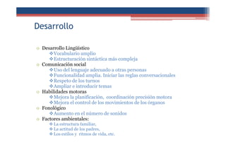 Desarrollo
o Desarrollo Lingüístico
Vocabulario amplio
Estructuración sintáctica más compleja
o Comunicación social
Uso del lenguaje adecuado a otras personas
Funcionalidad amplia. Iniciar las reglas conversacionales
Respeto de los turnos
Ampliar e introducir temas
o Habilidades motoras
Mejora la planificación, coordinación precisión motora
Mejora el control de los movimientos de los órganos
o Fonológico
Aumento en el número de sonidos
o Factores ambientales:
La estructura familiar,
La actitud de los padres,
Los estilos y ritmos de vida, etc.
 