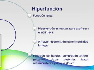 Hiperfunción
Fonación tensa



   Hipertensión en musculatura extrínseca
   e intrínseca.

   A mayor hipertensión menor movilidad
   laríngea


Fonación de bandas, compresión antero-
posterior,   hiatus    posterior, hiatus
anteroposterior y ataque glótico.
 