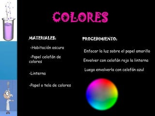 COMBINACIONES ADITIVAS DE COLORES Procedimiento :       Se encienden dos de los focos, por ejemplo rojo y verde. Se observa en la pantalla dos círculos a los que llega uno sólo de los dos colores, el color del otro foco está oculto por el disco opaco, y una sombra negra en la intersección donde no llega la luz de ningún foco. Hacia fuera hay una zona donde se superponen los colores de los dos focos, en este caso amarilla.Rojo + Verde = AmarilloMaterialesFocos: rojo, verde y azul.