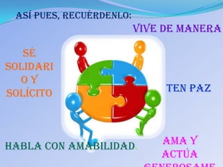 así pues, recuérdenlo:
                          Vive de manera

   Sé
solidari
  oy
solícito                       Ten paz




Habla con amabilidad.         Ama y
                              actúa
 