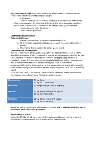 Vardenafil doc 20 mg