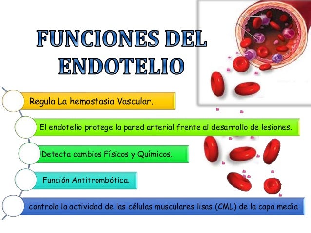 Inhibidores naturales Inhibidores naturales