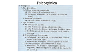 Psicogénica
 