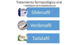 Tratamiento farmacológico oral
• Inhibidores de la fosfodiesterasa
Sildenafil
Verdenafil
Tadalafil
 