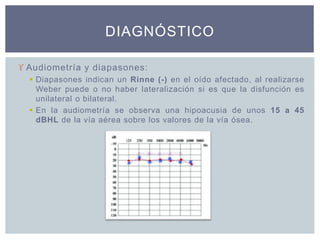 Audiometría y diapasones:
 Diapasones indican un Rinne (-) en el oído afectado, al realizarse
Weber puede o no haber lateralización si es que la disfunción es
unilateral o bilateral.
 En la audiometría se observa una hipoacusia de unos 15 a 45
dBHL de la vía aérea sobre los valores de la vía ósea.
DIAGNÓSTICO
 