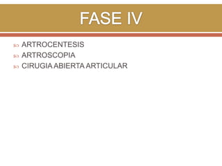 



ARTROCENTESIS
ARTROSCOPIA
CIRUGIA ABIERTA ARTICULAR

 